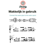 Waterglijbaan - Buikschuifbaan - Waterslide - Waterglijmat - Buikschuifmat